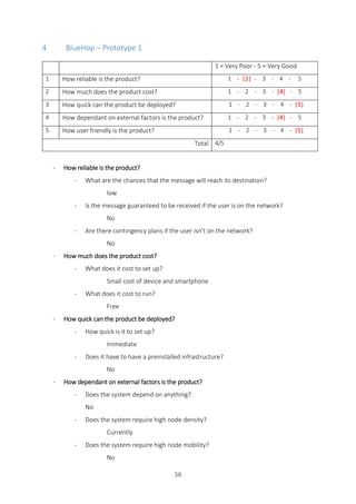 56
4 BlueHop – Prototype 1
1 = Very Poor - 5 = Very Good
1 How reliable is the product? 1 - |2| - 3 - 4 - 5
2 How much does the product cost? 1 - 2 - 3 - |4| - 5
3 How quick can the product be deployed? 1 - 2 - 3 - 4 - |5|
4 How dependant on external factors is the product? 1 - 2 - 3 - |4| - 5
5 How user friendly is the product? 1 - 2 - 3 - 4 - |5|
Total 4/5
- How reliable is the product?
- What are the chances that the message will reach its destination?
low
- Is the message guaranteed to be received if the user is on the network?
No
- Are there contingency plans if the user isn’t on the network?
No
- How much does the product cost?
- What does it cost to set up?
Small cost of device and smartphone
- What does it cost to run?
Free
- How quick can the product be deployed?
- How quick is it to set up?
Immediate
- Does it have to have a preinstalled infrastructure?
No
- How dependant on external factors is the product?
- Does the system depend on anything?
No
- Does the system require high node density?
Currently
- Does the system require high node mobility?
No
 