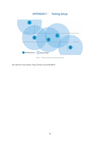 65
APPENDIX F - Testing Setup
Map 1 - Testing Locations for BlueHop devices
See video for more details: https://vimeo.com/163258470
 