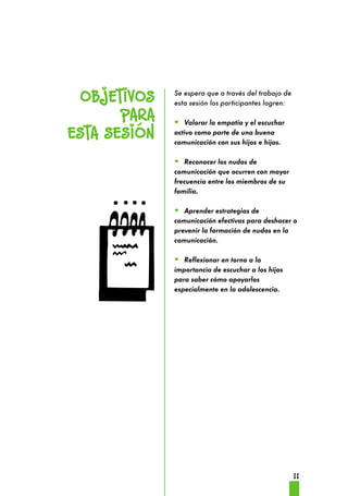 11 
Se espera que a través del trabajo de 
esta sesión los participantes logren: 
Valorar la empatía y el escuchar 
· 
activo como parte de una buena 
comunicación con sus hijos e hijas. 
Reconocer los nudos de 
· 
comunicación que ocurren con mayor 
frecuencia entre los miembros de su 
familia. 
Aprender estrategias de 
· 
comunicación efectivas para deshacer o 
prevenir la formación de nudos en la 
comunicación. 
Reflexionar en torno a la 
· 
importancia de escuchar a los hijos 
para saber cómo apoyarlos 
especialmente en la adolescencia. 
objetivos 
para 
esta sesión 
 