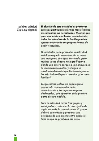 14 
actividad principal 
(45 a 60 minutos) 
El objetivo de esta actividad es promover 
entre los participantes formas más efectivas 
de comunicar sus necesidades. Mostrar que 
para que exista una buena comunicación, 
todos los miembros de la familia pueden 
aportar mejorando sus propias formas de 
pedir y escuchar. 
El facilitador debe presentar la actividad 
señalando que la comunicación es como 
una manguera con agua corriendo, pero 
muchas veces el agua no logra llegar a 
donde uno quiere porque a la manguera se 
le van haciendo nudos, y el agua va 
quedando dentro lo que finalmente puede 
hacerla incluso llegar a reventar. ¿Les suena 
familiar? 
Luego escriba o lleve un papelógrafo 
preparado con los nudos de la 
comunicación y las sugerencias para 
deshacerlos, que aparecen en la primera 
parte de este módulo. 
Para la actividad forme tres grupos y 
entrégueles a cada uno la descripción de 
algún nudo de la comunicación. El grupo 
deberá comentarlo y preparar una 
actuación de una escena entre padres e 
hijos en que se produzca ese nudo. 
 