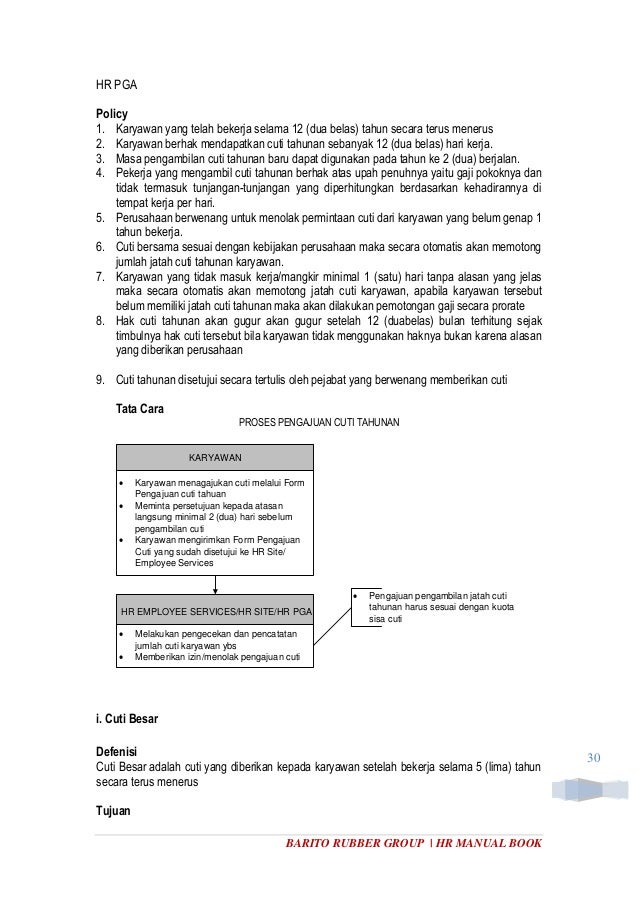 Surat Permohonan Kerja Lebih Masa - Kecemasan k