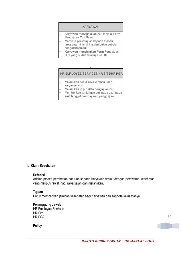 HUMAN RESOURCE MANUAL BOOK Rev 1