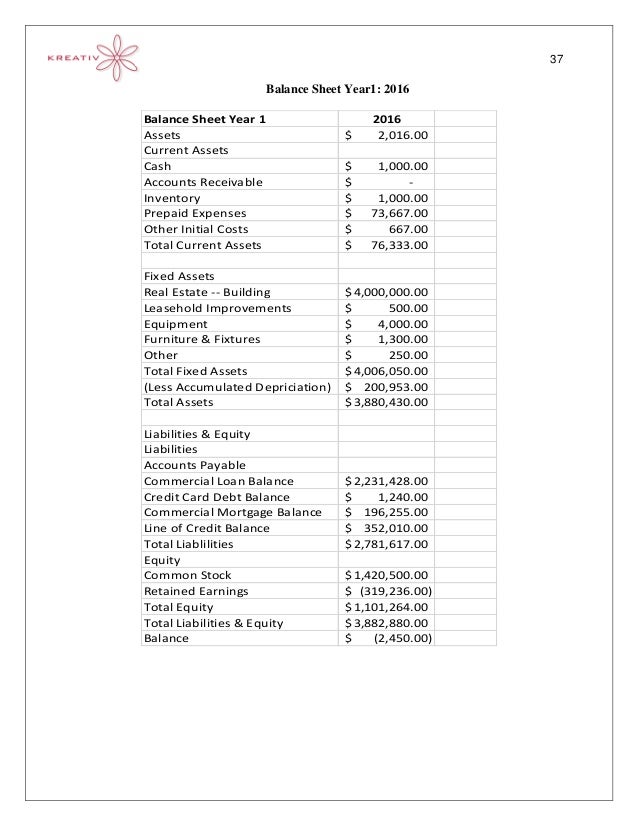 event planning cost sheet