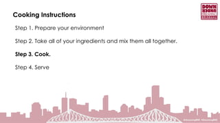 Cooking Instructions
Step 1. Prepare your environment
Step 2. Take all of your ingredients and mix them all together.
Step 3. Cook.
Step 4. Serve
 
