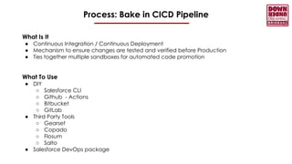 Process: Bake in CICD Pipeline
What Is It
● Continuous Integration / Continuous Deployment
● Mechanism to ensure changes are tested and verified before Production
● Ties together multiple sandboxes for automated code promotion
What To Use
● DIY
○ Salesforce CLI
○ Github - Actions
○ Bitbucket
○ GitLab
● Third Party Tools
○ Gearset
○ Copado
○ Flosum
○ Salto
● Salesforce DevOps package
 