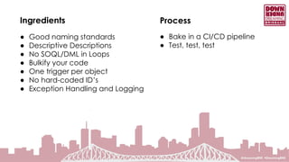 Ingredients
● Good naming standards
● Descriptive Descriptions
● No SOQL/DML in Loops
● Bulkify your code
● One trigger per object
● No hard-coded ID’s
● Exception Handling and Logging
Process
● Bake in a CI/CD pipeline
● Test, test, test
 