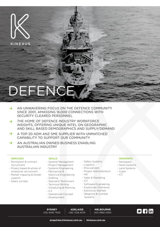 SERVICES
- Permanent & contract
recruitment
- Project based & whole of
enterprise recruitment
- Market mapping & tender
support
- Salary surveys
AN UNWAVERING FOCUS ON THE DEFENCE COMMUNITY
SINCE 2001, AMASSING 18,000 CONNECTIONS WITH
SECURITY CLEARED PERSONNEL
THE HOME OF DEFENCE INDUSTRY WORKFORCE
INSIGHTS, OFFERING UNIQUE INTEL ON GEOGRAPHIC
AND SKILL BASED DEMOGRAPHICS AND SUPPLY/DEMAND
A TOP 20 ADM ANZ SME SUPPLIER WITH UNMATCHED
CAPABILITY TO SUPPORT OUR COMMUNITY
AN AUSTRALIAN OWNED BUSINESS ENABLING
AUSTRALIAN INDUSTRY
SYDNEY
(02) 9492 7500
ADELAIDE
(08) 7226 6579
MELBOURNE
(03) 9982 0300
enquiries@kinexus.com.au kinexus.com.au
SKILLS
- General Management
- Project Management
- Systems Engineering
- Mechanical &
Electrical Engineering
- Drafting
- Specialist Technicians
- Technical Writing
- Scheduling & Planning
- ILS
- Operational Concept
- Development
- Safety Systems
- Logistics
- Procurement
- Project Administration
- HR
- Sales & Marketing
- ICT
- Software Engineering
- Explosives Ordinance
- Electronic Warfare
- Weapons & Combat
Systems
SEGMENTS
- Aerospace
- Naval Systems
- Land Systems
- Cyber
- ICT
DEFENCE
 