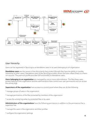 IRMSECURE
Protect What You Share
6
User hierarchy
Users can be registered in SecuLogica as standalone users or as users belonging to an organization.
Standalone users are the owners of the documents they protect (though they have the ability to transfer
ownership to other users). Standalone users of the SecuLogica public server can have a Basic (free) or a Premi-
um account. The premium profile provides full functionality to standalone users.
Users belonging to an organization are managed by one or more administrators. The files these users
protect belong to the organization and the administrators have control over user permissions and can access
the activity logs.
Supervisors of the organization have access to a control panel where they can do the following:
* manage groups of users in the organization
* manage permissions of the files protected by members of the organization
* access the activity log either by protected files or by users
Administrators of the organizations have the following permissions in addition to the permissions that a
supervisor has:
* manage the users in the organization and their profiles
* configure the organization settings
 