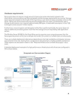IRMSECURE
Protect What You Share
8
Hardware requirements
SecuLogica does not require a large amount of resources as the information passed in the
client-server communications use little bandwidth and the storage requirements are minimal. Storage
space required is based on the length of the log history a user wants to keep accessible online on the
server. Taking into account that every log record (created when you open a protected file, edit it,
change its permissions, etc.) requires approximately 300 bytes, a reasonable assumption is that 1GB
is enough to store around 1 million events.
Furthermore, since encryption and decryption of the files is performed locally, the server does not
require additional processing power more than the average amount required by web application
servers.
The Window Server 2012R2 for the Drag´nDrop service requires more computing power than the
SecuLogica key server as this has to decrypt and render the content to multiple users simultaneously.
There are multiple deployment alternatives depending on the high availability and disaster recovery
requirements to be met, starting from a single server and growing to a highly available architecture.
These aspects are discussed in detail in the “Required Infrastructure to Install SecuLogica” docu-
ment.
A detailed deployment example of a high performance infrastructure with all services configured in
HA is shown below:
 