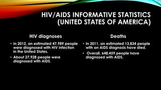 HIV/AIDS INFORMATIVE STATISTICS
(UNITED STATES OF AMERICA)
HIV diagnoses
• In 2012, an estimated 47,989 people
were diagnosed with HIV infection
in the United States.
• About 27,928 people were
diagnosed with AIDS.
Deaths
• In 2011, an estimated 13,834 people
with an AIDS diagnosis have died.
• Overall, 648,459 people have
diagnosed with AIDS.
 