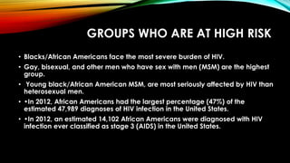 GROUPS WHO ARE AT HIGH RISK
• Blacks/African Americans face the most severe burden of HIV.
• Gay, bisexual, and other men who have sex with men (MSM) are the highest
group.
• Young black/African American MSM, are most seriously affected by HIV than
heterosexual men.
• •In 2012, African Americans had the largest percentage (47%) of the
estimated 47,989 diagnoses of HIV infection in the United States.
• •In 2012, an estimated 14,102 African Americans were diagnosed with HIV
infection ever classified as stage 3 (AIDS) in the United States.
 