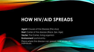 HOW HIV/AID SPREADS
Agent: Causes of the Disease (The virus)
Host: Carrier of the disease (Race, Sex, Age)
Vector: The Carrier, living organism
Environment: portal entry.
Place where the disease can spread, look at risks of
individuals.
 