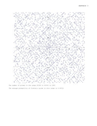 60 40 20 20 40 60
60
40
20
20
40
60
The number of primes in the range 20 000 to 40 000 is 1943
The average probability of finding a prime in this range is 0.09715
UlamFinal.nb 7
 