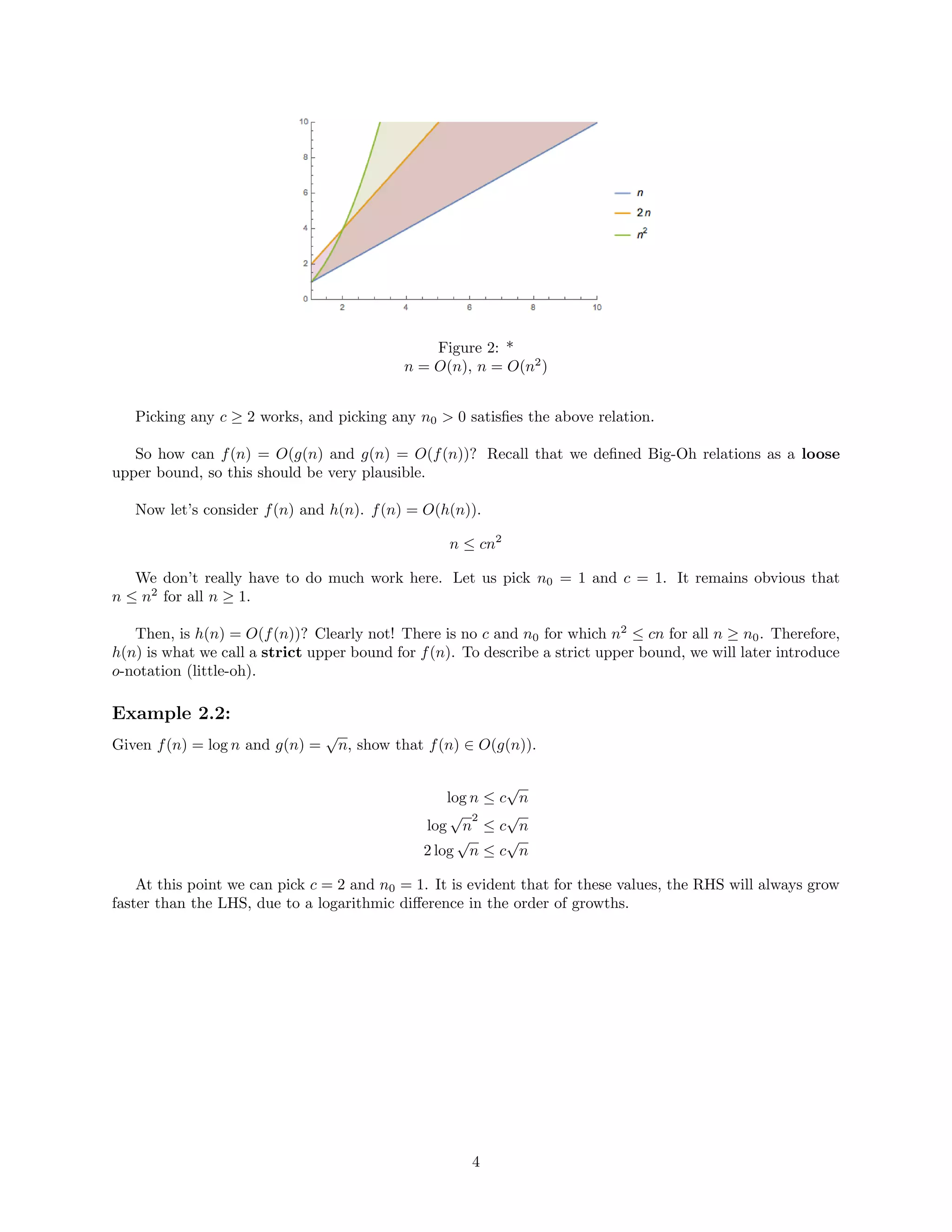 Figure 2: *
n = O(n), n = O(n2
)
Picking any c ≥ 2 works, and picking any n0 > 0 satisﬁes the above relation.
So how can f(n) = O(g(n) and g(n) = O(f(n))? Recall that we deﬁned Big-Oh relations as a loose
upper bound, so this should be very plausible.
Now let’s consider f(n) and h(n). f(n) = O(h(n)).
n ≤ cn2
We don’t really have to do much work here. Let us pick n0 = 1 and c = 1. It remains obvious that
n ≤ n2
for all n ≥ 1.
Then, is h(n) = O(f(n))? Clearly not! There is no c and n0 for which n2
≤ cn for all n ≥ n0. Therefore,
h(n) is what we call a strict upper bound for f(n). To describe a strict upper bound, we will later introduce
o-notation (little-oh).
Example 2.2:
Given f(n) = log n and g(n) =
√
n, show that f(n) ∈ O(g(n)).
log n ≤ c
√
n
log
√
n
2
≤ c
√
n
2 log
√
n ≤ c
√
n
At this point we can pick c = 2 and n0 = 1. It is evident that for these values, the RHS will always grow
faster than the LHS, due to a logarithmic diﬀerence in the order of growths.
4
 