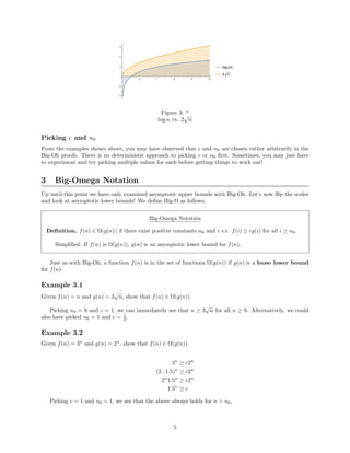 Figure 3: *
log n vs. 2
√
n
Picking c and n0
From the examples shown above, you may have observed that c and n0 are chosen rather arbitrarily in the
Big-Oh proofs. There is no deterministic approach to picking c or n0 ﬁrst. Sometimes, you may just have
to experiment and try picking multiple values for each before getting things to work out!
3 Big-Omega Notation
Up until this point we have only examined asymptotic upper bounds with Big-Oh. Let’s now ﬂip the scales
and look at asymptotic lower bounds! We deﬁne Big-Ω as follows,
Big-Omega Notation
Deﬁnition. f(n) ∈ Ω(g(n)) if there exist positive constants n0 and c s.t. f(i) ≥ cg(i) for all i ≥ n0.
Simpliﬁed: If f(n) is Ω(g(n)), g(n) is an asymptotic lower bound for f(n).
Just as with Big-Oh, a function f(n) is in the set of functions Ω(g(n)) if g(n) is a loose lower bound
for f(n).
Example 3.1
Given f(n) = n and g(n) = 3
√
n, show that f(n) ∈ Ω(g(n)).
Picking n0 = 9 and c = 1, we can immediately see that n ≥ 3
√
n for all n ≥ 9. Alternatively, we could
also have picked n0 = 1 and c = 1
3 .
Example 3.2
Given f(n) = 3n
and g(n) = 2n
, show that f(n) ∈ Ω(g(n)).
3n
≥ c2n
(2 · 1.5)n
≥ c2n
2n
1.5n
≥ c2n
1.5n
≥ c
Picking c = 1 and n0 = 1, we see that the above always holds for n > n0.
5
 