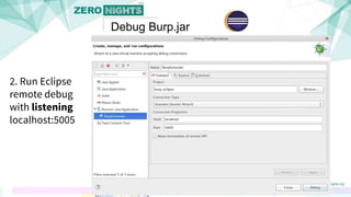 2. Run Eclipse
remote debug
with listening
localhost:5005
Debug Burp.jar
 