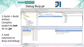 3. Build -> Build
Artifact
Compiles
project to /out
dir as .jar
4. load
extension to
Burp and debug!
Debug Burp.jar
 
