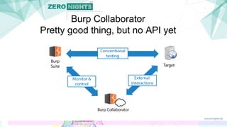 Burp Collaborator
Pretty good thing, but no API yet
 