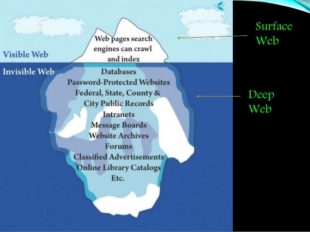 Darknet Market Alaska