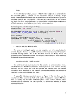 7
 Action
For the detection of Actions, we used cvFindContours() method combined with
the cvBoundingRect() function. The first finds all the contours of the input image
within some specified boundaries and the latter bounds the detected contour creating a
rectangle around it. We then used the cvRectangle() method to draw and visualize
the result. Corrective customized checks are needed again mostly because many objects
of the image can be perceived as contours by the primary algorithm.
CvMemStorage mem = CvMemStorage.create();
CvSeq contours = new CvSeq();
cvFindContours(img_canny, mem, contours, Loader.sizeof(CvContour.class) ,
CV_RETR_CCOMP, CV_CHAIN_APPROX_SIMPLE, cvPoint(0,0));
CvRect boundbox;
boundbox = cvBoundingRect(contours, 0);
cvRectangle( out_image , cvPoint( boundbox.x(), boundbox.y() ),
cvPoint( boundbox.x() + boundbox.width(),
boundbox.y() + boundbox.height()),
CvScalar.MAGENTA, 1, 0, 0 );
 Diamond (Decision & Merge Node)
The same methodology is applied here too except the part of the visualization. In
order to draw the diamond we used four cvLines() functions because OpenCV lacks of a
diamond drawing method. Due to the fact that Decision and Merge nodes are
graphically identical we detect them as one entity but subsequently we make an explicit
conceptual separation between them.
 Synchronization Box (Fork & Join Node)
We constructed two equal solutions for the detection of Synchronizations Boxes.
The first one uses the Multiple Template Matching method which we have already
described and the second one uses the algorithm for detecting lines with altered
arguments taking advantage of the graphical similarity between the two entities (a
SynchBox is a very small rectangle, four lines).
A successful detection example is shown in Figure 7. The pink lines are the
visualization of the customized check which tackles the detection problem of broken
lines. The two big lines due to the fact that they have a break point are detected as two
or more separate lines from the cvHoughLines2() method and we have to merge
these lines into one.
 