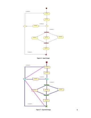 8
Figure 6 – Input Image
Figure 7 – Exported Image
 