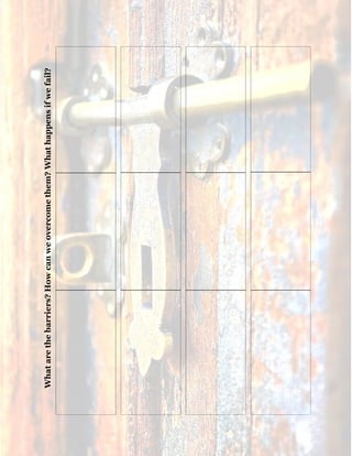 15
Whatarethebarriers?Howcanweovercomethem?Whathappensifwefail?
 