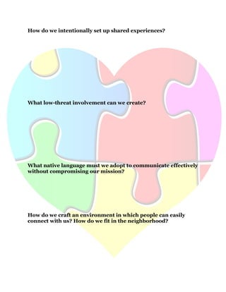 41
How do we intentionally set up shared experiences?
What low-threat involvement can we create?
What native language must we adopt to communicate effectively
without compromising our mission?
How do we craft an environment in which people can easily
connect with us? How do we fit in the neighborhood?
 