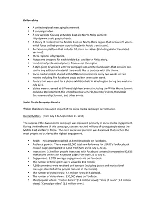 Deliverables	
	
• A	unified	regional	messaging	framework.	
• A	campaign	video.	
• A	new	website	housing	all	Middle	East	and	North	Africa	content:		
https://www.usaid.gov/ourhands.	
• A	library	of	content	for	the	Middle	East	and	North	Africa	region	that	includes	20	videos	
which	focus	on	first-person	story-telling	[with	Arabic	translations].	
• An	Exposure	platform	that	includes	10	photo	narratives	[including	Arabic	translated	
versions].	
• Three	regional	infographics.	
• Pictograms	designed	for	each	Middle	East	and	North	Africa	story.	
• Hundreds	of	professional	photos	from	across	the	region.	
• A	style	guide	developed	with	the	campaign	look	and	feel	and	assets	that	Missions	can	
use	for	any	additional	material	they	would	like	to	produce	with	this	theme.	
• Social	media	toolkits	shared	with	MENA	communicators	every	two	weeks	for	two	
months	including	five	Facebook	posts	and	ten	tweets	per	week.	
• Posters	that	were	used	for	a	photo	exhibition	held	in	Washington	during	two	weeks	in	
July	2016.	
• Videos	were	screened	at	different	high-level	events	including	the	White	House	Summit	
on	Global	Development,	the	United	Nations	General	Assembly	events,	the	Global	
Entrepreneurship	Summit,	and	other	events.			
		
Social	Media	Campaign	Results		
	
Weber	Shandwick	measured	impact	of	the	social	media	campaign	performance.	
	
Overall	Metrics:		[from	July	6	to	September	21,	2016]	
	
The	success	of	this	two	months	campaign	was	measured	primarily	in	social	media	engagement.		
During	the	timeframe	of	this	campaign,	content	reached	millions	of	young	people	across	the	
Middle	East	and	North	Africa.		The	most	successful	platform	was	Facebook	that	reached	the	
most	people	and	achieved	the	highest	engagement.	
	
• Reach:		The	campaign	reached	15.8	million	people	on	Facebook.	
• Audience	growth:		There	were	85,000	total	new	followers	for	USAID’s	five	Facebook	
mission	pages	[compared	to	5,663	from	April	25	to	July	6,	2016].				
• Interaction:		3.3	million	people	interacted	with	Facebook	content	[compared	to	90,625	
interactions	on	mission	Facebook	pages	from	April	25	to	July	6].				
• Engagement:		2.92%	average	engagement	rate	on	Facebook.	
• The	number	of	times	posts	were	viewed	is	141	million.			
• 7,583	comments	were	received	on	Facebook	[including	praise	and	motivational	
messages	directed	at	the	people	featured	in	the	stories].	
• The	number	of	video	views:		4.4	million	views	on	Facebook.	
• The	number	of	video	views:		130,000	views	on	YouTube.	
• Most	popular	videos:		“Hoda's	Forest”	[1.4	million	views];	“Sons	of	Luxor”	[1.2	million	
views];	“Campaign	video”	[1.1	million	views].	
 