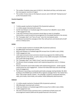 • The	number	of	website	views	were	4,118	[U.S.,	West	Bank	and	Gaza,	and	Jordan	were	
the	most	popular	countries	of	origin].	
• The	number	of	story	views	on	the	Exposure	account,	were	4,564	with	“Sewing	Success”	
as	the	most	popular	story.	
		
Country	Snapshots	
	
Egypt	
	
• 7	million	people	reached	on	Facebook	[71%	of	potential	audience].	
• 1.1	million	people	interacted	with	content.	
• 16,742	new	followers	on	Facebook	page	[15%	increase	from	108,029	in	July	6,	2016]	
• 2.74%	engagement	rate.	
• 1,501	total	comments	[most	comments	shared	ideas	on	ways	to	strengthen	
communities,	as	well	as	words	of	encouragement	for	the	people	featured	in	the	stories].		
• The	“Campaign	video”	and	“Sons	of	Luxor”	were	the	most	popular	posts.	
• The	Mission	launched	the	campaign	at	their	Iftar	with	partners	and	shared	with	all	staff	
and	U.S.	Embassy	Cairo.	
	
Jordan		
	
• 1.7	million	people	reached	on	Facebook	[28%	of	potential	audience].	
• 421,888	people	interacted	with	content.	
• 8,813	new	followers	on	Facebook	page	[4%	increase	from	211,440	in	July	6,	2016].	
• 3.04%	engagement	rate.	
• 1,031	total	comments	[most	comments	shared	encouragement	for	USAID	and	the	
people	featured	in	the	stories,	as	well	as	ideas	on	how	USAID	and	people	in	the	Middle	
East	could	make	things	better].		
• The	“Campaign	video”	and	“Hoda’s	Forest”	were	the	most	popular	posts.	
• The	Mission	shared	campaign	content	with	implementing	partners	and	U.S.	Embassy	
Amman.	
• Mission	shared	the	social	media	toolkits	with	implementing	partners.		Jordan-specific	
content	drew	the	most	engagement.		Content	from	West	Bank-Gaza	also	earned	high	
levels	of	engagement.		
• The	Mission	is	launching	a	countrywide	paid	media	campaign	starting	October	30,	2016	
building	on	the	Middle	East	and	North	Africa	regional	campaign	theme	"Our	Hands	Tell	a	
Story"	with	Jordan-specific	content.		The	campaign	is	aimed	to	incorporate	television,	
radio,	print	media,	social	media,	and	outdoor	media	(billboards)	advertisements.	
	
Lebanon	
	
• 1.1	million	people	reached	on	Facebook	[23%	of	potential	audience].	
• 309,248	people	interacted	with	content.	
• 3,535	new	followers	on	Facebook	page	[145%	increase	from	2,438	in	July	6,	2016].	
• 3.29%	engagement	rate.	
• 391	total	comments	[most	comments	were	a	combination	of	both	praise	and	
encouragement	toward	USAID	and	the	people	featured	in	the	stories].		
 