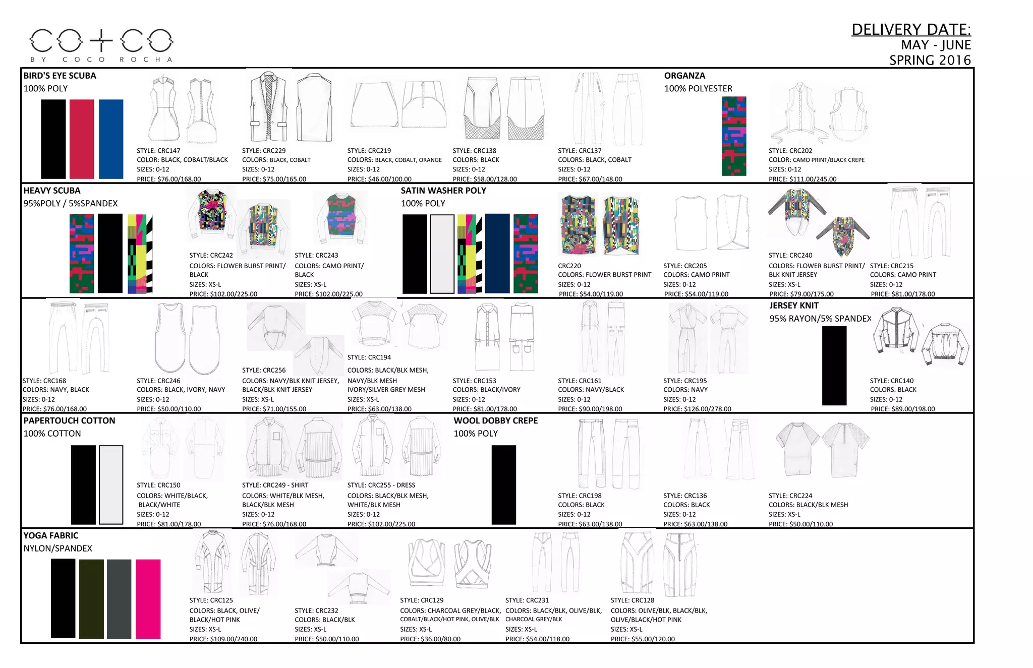 DELIVERY DATE:
MAY - JUNE
SPRING 2016
BIRD'S	EYE	SCUBA ORGANZA
100%	POLY 100%	POLYESTER
STYLE:	CRC147 STYLE:	CRC229 STYLE:	CRC219 STYLE:	CRC138 STYLE:	CRC137 STYLE:	CRC202
COLOR:	BLACK,	COBALT/BLACK COLORS:	BLACK,	COBALT COLORS:	BLACK,	COBALT,	ORANGE COLORS:	BLACK COLORS:	BLACK,	COBALT COLOR:	CAMO	PRINT/BLACK	CREPE
SIZES:	0-12 SIZES:	0-12 SIZES:	0-12 SIZES:	0-12 SIZES:	0-12 SIZES:	0-12
PRICE:	$76.00/168.00 PRICE:	$75.00/165.00 PRICE:	$46.00/100.00 PRICE:	$58.00/128.00 PRICE:	$67.00/148.00 PRICE:	$111.00/245.00
HEAVY	SCUBA SATIN	WASHER	POLY
95%POLY	/	5%SPANDEX	 100%	POLY
						
STYLE:	CRC242 STYLE:	CRC243 STYLE:	CRC240
COLORS:	FLOWER	BURST	PRINT/ COLORS:	CAMO	PRINT/ CRC220 STYLE:	CRC205 COLORS:	FLOWER	BURST	PRINT/ STYLE:	CRC215
BLACK BLACK COLORS:	FLOWER	BURST	PRINT COLORS:	CAMO	PRINT BLK	KNIT	JERSEY COLORS:	CAMO	PRINT
SIZES:	XS-L SIZES:	XS-L SIZES:	0-12 SIZES:	0-12 SIZES:	XS-L SIZES:	0-12
PRICE:	$102.00/225.00 PRICE:	$102.00/225.00 PRICE:	$54.00/119.00 PRICE:	$54.00/119.00 PRICE:	$79.00/175.00 PRICE:	$81.00/178.00
JERSEY	KNIT
95%	RAYON/5%	SPANDEX
STYLE:	CRC194
STYLE:	CRC256 COLORS:	BLACK/BLK	MESH,
STYLE:	CRC168 STYLE:	CRC246 COLORS:	NAVY/BLK	KNIT	JERSEY, NAVY/BLK	MESH STYLE:	CRC153 STYLE:	CRC161 STYLE:	CRC195 STYLE:	CRC140
COLORS:	NAVY,	BLACK COLORS:	BLACK,	IVORY,	NAVY BLACK/BLK	KNIT	JERSEY IVORY/SILVER	GREY	MESH COLORS:	BLACK/IVORY COLORS:	NAVY/BLACK COLORS:	NAVY COLORS:	BLACK
SIZES:	0-12 SIZES:	0-12 SIZES:	XS-L SIZES:	XS-L SIZES:	0-12 SIZES:	0-12 SIZES:	0-12 SIZES:	0-12
PRICE:	$76.00/168.00 PRICE:	$50.00/110.00 PRICE:	$71.00/155.00 PRICE:	$63.00/138.00 PRICE:	$81.00/178.00 PRICE:	$90.00/198.00 PRICE:	$126.00/278.00 PRICE:	$89.00/198.00
PAPERTOUCH	COTTON WOOL	DOBBY	CREPE
100%	COTTON 100%	POLY
STYLE:	CRC150	 STYLE:	CRC249	-	SHIRT STYLE:	CRC255	-	DRESS
COLORS:	WHITE/BLACK, COLORS:	WHITE/BLK	MESH, COLORS:	BLACK/BLK	MESH, STYLE:	CRC198 STYLE:	CRC136 STYLE:	CRC224
	BLACK/WHITE BLACK/BLK	MESH WHITE/BLK	MESH COLORS:	BLACK COLORS:	BLACK COLORS:	BLACK/BLK	MESH
SIZES:	0-12 SIZES:	0-12 SIZES:	0-12 SIZES:	0-12 SIZES:	0-12 SIZES:	XS-L
PRICE:	$81.00/178.00 PRICE:	$76.00/168.00 PRICE:	$102.00/225.00 PRICE:	$63.00/138.00 PRICE:	$63.00/138.00 PRICE:	$50.00/110.00
YOGA	FABRIC
NYLON/SPANDEX
STYLE:	CRC125 STYLE:	CRC129 STYLE:	CRC231 STYLE:	CRC128
COLORS:	BLACK,	OLIVE/ STYLE:	CRC232 COLORS:	CHARCOAL	GREY/BLACK, COLORS:	BLACK/BLK,	OLIVE/BLK,	 COLORS:	OLIVE/BLK,	BLACK/BLK,
BLACK/HOT	PINK COLORS:	BLACK/BLK COBALT/BLACK/HOT	PINK,	OLIVE/BLK CHARCOAL	GREY/BLK OLIVE/BLACK/HOT	PINK
SIZES:	XS-L SIZES:	XS-L SIZES:	XS-L SIZES:	XS-L SIZES:	XS-L
PRICE:	$109.00/240.00 PRICE:	$50.00/110.00 PRICE:	$36.00/80.00 PRICE:	$54.00/118.00 PRICE:	$55.00/120.00
 