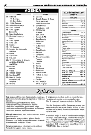 Informativo PARÓQUIA DE NOSSA SENHORA DA CONCEIÇÃO6
RELATÓRIO FINANCEIRO
MARÇO
ENTRADAS
Dízimo............................................19954,70
Ofertas.............................................3557,80
Reembolso...........................................76,00
Sepulturas Perpétuas.....................11340,00
Receita para Construção..................2672,00
SAÍDAS
Luz/água/Telefone............................1120,85
Compra de Veículo e manutenção
do antigo........................................37903,20
Alimentação.......................................456,54
Escritório/Jornais...............................109,50
Manutenção/Limpeza.........................271,33
Bebedouros........................................858,00
Culto................................................3505,90
Côngruas..........................................1760,00
Plano de saúde...................................682,00
Gratificações....................................1950,00
Salários............................................3160,76
Encargos sociais..............................1797,90
Cursos/Encontros/Pastorais.............3072,53
Dimensão Social (Pobres)................9334,85
Arquidiocese/Seminário/
Regional...........................................3519,36
Contabilidade.....................................270,00
Cúria..................................................880,00
Tarifas bancárias................................111,60
Capela Santa Clara...........................4108,50
TOTAL DAS ENTRADAS..............37600,50
TOTAL DAS SAÍDAS....................70764,32
SALDO ANTERIOR.......................44641,26
SALDO ATUAL...............................7368,94
Coleta da CF
(Domingo de Ramos).....................2774,20
Coleta p/ os lugares santos
(6ª.feira Santa)................................259,50
MAIO
01 -	Batizados
	 14h - B.Tanque
	 16h - Bom Jardim
05 -	17h30 - Capivara
06 -	Apostolado da Oração
07 -	Santa Filomena
08 -	Santo Expedito
Senhorinha
09 -	Pastoral do Batismo
10 -	Ministério Esperança
Fartura
11 -	Santa Efigênia
12 -	Santa Clara
13 -	Rosário
14 -	17h - Capivara
15 -	Encontro dos Congregados
Marianos
17 -	Pingos
18 -	São Vicente
19 -	São José
20 a 25 - Peregrinação da Imagem
de NOSSA SENHORA
APARECIDA
22 -	Fundaça
Capivara
24 -	Cocais
26 -	CORPUS CHRISTI
28 -	Reunião do CPP
29 -	Festa da Primeira
Comunhão (8h)
	Muqueca
31 -	Plenário
JUNHO
02 -	Capivara
03 -	Sagrado Coração de Jesus
	 Dia de oração pela
	 santificação do Clero
04 -	Santa Filomena
	 Festa Junina - EAC
05 -	CRISMA (8h)
	B.Tanque
	 Bom Jardim
11 -	Romaria do AO
12 -	Santo Expedito
Senhorinha
13 -	Fartura
14 -	M. Esperança
Pingos
15 -	Santa Efigênia
16 -	São José
17 -	Santa Clara
19 -	Almoço Comunitário
	Fundaça
	Capivara
21 -	Peroba
22 -	Rosário
23 -	São Vicente
24 -	Senhorinha
25 -	 Reunião do CPP
26 -	Festa S. C. Jesus
	Muqueca
28 -	Plenário
30 -	15h - Adoração
	 17h30 - Capivara
Reflexões
Hoje existem edifícios mais altos e estradas mais largas,
porém temperamentos pequenos e pontos de vista mais
estreitos.
Gastamos mais, porém desfrutamos menos.
Temos casas maiores, porém famílias menores.
Temos mais compromissos, porém menos tempo.
Temos mais conhecimentos, porém menos discernimento.
Temos mais remédios, porém menos saúde.
Multiplicamos nossos bens, porém reduzimos nossos
valores humanos.
Falamos muito, amamos pouco e odiamos demais.
Chegamos à Lua, porém temos problemas para atravessar
a rua e conhecer nosso novo vizinho.
Conquistamos o espaço exterior, porém não o interior.
Temos dinheiro, porém menos moral....
É tempo de mais liberdade, porém de menos alegrias....
Tempo de mais comida, porém menos vitaminas....
Dias de casas mais lindas, porém de lares desfeitos.
São dias de viagens rápidas, fraldas descartáveis, mo-
ralidade também descartável, ficadas de uma só noite,
corpos acima do peso, e pílulas que fazem de tudo: alegrar,
aquietar, matar.
É um tempo em que há muito na vitrine e nada no estoque;
um tempo em que a tecnologia pode levar-lhe estas pala-
vras e você pode escolher entre fazer alguma diferença, ou
buscar refúgio, paz e segurança em CRISTO JESUS, e saber
que através DELE conquistaremos o que há de melhor, a
VIDA ETERNA! Deus os abençoe!
AGENDA
 