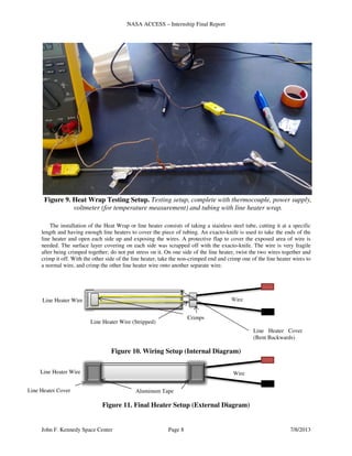 NASA ACCESS – Internship Final Report
John F. Kennedy Space Center Page 8 7/8/2013
The installation of the Heat Wrap or line heater consists of taking a stainless steel tube, cutting it at a specific
length and having enough line heaters to cover the piece of tubing. An exacto-knife is used to take the ends of the
line heater and open each side up and exposing the wires. A protective flap to cover the exposed area of wire is
needed. The surface layer covering on each side was scrapped off with the exacto-knife. The wire is very fragile
after being crimped together; do not put stress on it. On one side of the line heater, twist the two wires together and
crimp it off. With the other side of the line heater, take the non-crimped end and crimp one of the line heater wires to
a normal wire, and crimp the other line heater wire onto another separate wire.
.
Aluminum Tape
Crimps
Line Heater Wire (Stripped)
Wire
WireLine Heater Wire
Line Heater Wire
Figure 9. Heat Wrap Testing Setup. Testing setup, complete with thermocouple, power supply,
voltmeter (for temperature measurement) and tubing with line heater wrap.
Figure 10. Wiring Setup (Internal Diagram)
Line Heater Cover
(Bent Backwards)
Line Heater Cover
Figure 11. Final Heater Setup (External Diagram)
 