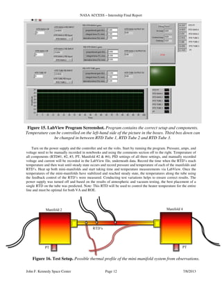 NASA ACCESS – Internship Final Report
John F. Kennedy Space Center Page 12 7/8/2013
Turn on the power supply and the controller and set the volts. Start by running the program. Pressure, amps, and
voltage need to be manually recorded in notebooks and using the comments section off to the right. Temperature of
all components (RTD#1, #2, #3, PT, Manifold #2 & #4), PID settings of all three settings, and manually recorded
voltage and current will be recorded in the LabView file, underneath data. Record the time when the RTD’s reach
temperature and then wait until steady state occurs and record pressure and temperature of each of the manifolds and
RTD’s. Heat up both mini-manifolds and start taking time and temperature measurements via LabView. Once the
temperatures of the mini-manifolds have stabilized and reached steady state, the temperatures along the tube using
the feedback control of the RTD’s were measured. Conducting test variations helps to ensure correct results. The
power supply was turned off and based on the results of atmospheric and vacuum testing, the best placement of a
single RTD on the tube was predicted. Note: This RTD will be used to control the heater temperature for the entire
line and must be optimal for both VA and ROE.
RTD’s
Manifold 4Manifold 2
PTPT
Figure 16. Test Setup. Possible thermal profile of the mini-manifold system from observations.
Figure 15. LabView Program Screenshot. Program contains the correct setup and components.
Temperature can be controlled on the left-hand side of the picture in the boxes. Third box down can
be changed in between RTD Tube 1, RTD Tube 2 and RTD Tube 3.
 