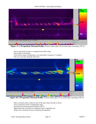 NASA ACCESS – Internship Final Report
John F. Kennedy Space Center Page 14 7/8/2013
-Not as much heat loss here as compared to the other wraps.
-Seems tight on the tubing.
-Very diverse range of temperature; even more than 2 wraps/in or 3 wraps/in.
-Has very cool spots along the tube itself.
-More consistent release of heat at each of the spots where the tube is shown.
-Very consistent in terms of temperature range.
-Several areas in between spiral reached +150 °C.
-Much more heat is lost here as compared to the 3 wraps/inch case.
-Wrap is less consistent in terms of spacing and seperation.
Figure 17. 3 Wraps/Inch Thermal Profile. Picture taken after 30 seconds after reaching 150 °C.
Figure 18. 2 Wraps/Inch Thermal Profile. Picture taken after 30 seconds after reaching 150 °C.
 