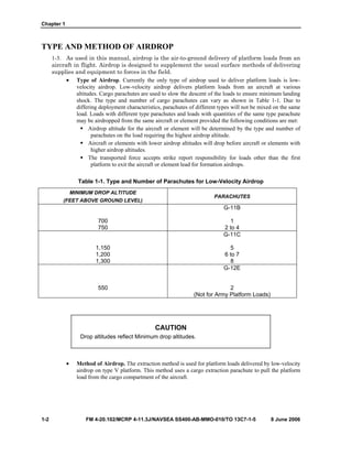 Chapter 1
1-2 FM 4-20.102/MCRP 4-11.3J/NAVSEA SS400-AB-MMO-010/TO 13C7-1-5 8 June 2006
TYPE AND METHOD OF AIRDROP
1-3. As used in this manual, airdrop is the air-to-ground delivery of platform loads from an
aircraft in flight. Airdrop is designed to supplement the usual surface methods of delivering
supplies and equipment to forces in the field.
• Type of Airdrop. Currently the only type of airdrop used to deliver platform loads is low-
velocity airdrop. Low-velocity airdrop delivers platform loads from an aircraft at various
altitudes. Cargo parachutes are used to slow the descent of the loads to ensure minimum landing
shock. The type and number of cargo parachutes can vary as shown in Table 1-1. Due to
differing deployment characteristics, parachutes of different types will not be mixed on the same
load. Loads with different type parachutes and loads with quantities of the same type parachute
may be airdropped from the same aircraft or element provided the following conditions are met:
Airdrop altitude for the aircraft or element will be determined by the type and number of
parachutes on the load requiring the highest airdrop altitude.
Aircraft or elements with lower airdrop altitudes will drop before aircraft or elements with
higher airdrop altitudes.
The transported force accepts strike report responsibility for loads other than the first
platform to exit the aircraft or element lead for formation airdrops.
Table 1-1. Type and Number of Parachutes for Low-Velocity Airdrop
MINIMUM DROP ALTITUDE
(FEET ABOVE GROUND LEVEL)
PARACHUTES
700
750
G-11B
1
2 to 4
1,150
1,200
1,300
G-11C
5
6 to 7
8
550
G-12E
2
(Not for Army Platform Loads)
CAUTION
Drop altitudes reflect Minimum drop altitudes.
• Method of Airdrop. The extraction method is used for platform loads delivered by low-velocity
airdrop on type V platform. This method uses a cargo extraction parachute to pull the platform
load from the cargo compartment of the aircraft.
 