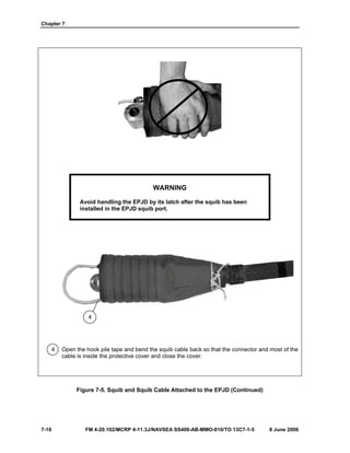 Chapter 7
7-10 FM 4-20.102/MCRP 4-11.3J/NAVSEA SS400-AB-MMO-010/TO 13C7-1-5 8 June 2006
WARNING
Avoid handling the EPJD by its latch after the squib has been
installed in the EPJD squib port.
4 Open the hook pile tape and bend the squib cable back so that the connector and most of the
cable is inside the protective cover and close the cover.
Figure 7-5. Squib and Squib Cable Attached to the EPJD (Continued)
4
 