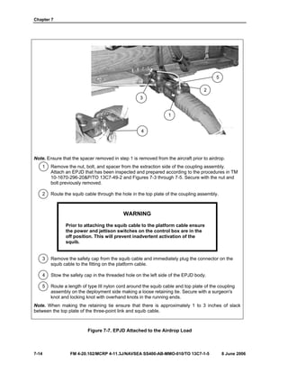 Chapter 7
7-14 FM 4-20.102/MCRP 4-11.3J/NAVSEA SS400-AB-MMO-010/TO 13C7-1-5 8 June 2006
Note. Ensure that the spacer removed in step 1 is removed from the aircraft prior to airdrop.
1 Remove the nut, bolt, and spacer from the extraction side of the coupling assembly.
Attach an EPJD that has been inspected and prepared according to the procedures in TM
10-1670-296-20&P/TO 13C7-49-2 and Figures 7-3 through 7-5. Secure with the nut and
bolt previously removed.
2 Route the squib cable through the hole in the top plate of the coupling assembly.
WARNING
Prior to attaching the squib cable to the platform cable ensure
the power and jettison switches on the control box are in the
off position. This will prevent inadvertent activation of the
squib.
3 Remove the safety cap from the squib cable and immediately plug the connector on the
squib cable to the fitting on the platform cable.
4 Stow the safety cap in the threaded hole on the left side of the EPJD body.
5 Route a length of type III nylon cord around the squib cable and top plate of the coupling
assembly on the deployment side making a loose retaining tie. Secure with a surgeon's
knot and locking knot with overhand knots in the running ends.
Note. When making the retaining tie ensure that there is approximately 1 to 3 inches of slack
between the top plate of the three-point link and squib cable.
Figure 7-7. EPJD Attached to the Airdrop Load
3
5
2
1
4
 