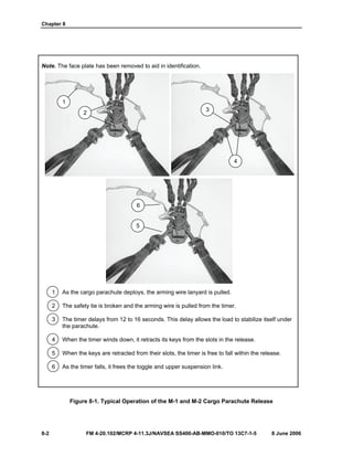 Chapter 8
8-2 FM 4-20.102/MCRP 4-11.3J/NAVSEA SS400-AB-MMO-010/TO 13C7-1-5 8 June 2006
Note. The face plate has been removed to aid in identification.
1 As the cargo parachute deploys, the arming wire lanyard is pulled.
2 The safety tie is broken and the arming wire is pulled from the timer.
3 The timer delays from 12 to 16 seconds. This delay allows the load to stabilize itself under
the parachute.
4 When the timer winds down, it retracts its keys from the slots in the release.
5 When the keys are retracted from their slots, the timer is free to fall within the release.
6 As the timer falls, it frees the toggle and upper suspension link.
Figure 8-1. Typical Operation of the M-1 and M-2 Cargo Parachute Release
2
4
6
5
3
1
 