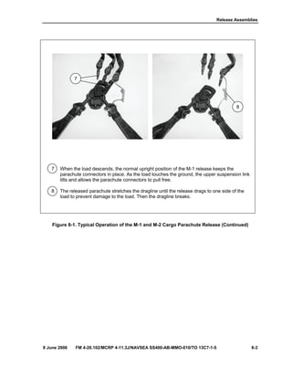 Release Assemblies
8 June 2006 FM 4-20.102/MCRP 4-11.3J/NAVSEA SS400-AB-MMO-010/TO 13C7-1-5 8-3
7 When the load descends, the normal upright position of the M-1 release keeps the
parachute connectors in place. As the load touches the ground, the upper suspension link
tilts and allows the parachute connectors to pull free.
8 The released parachute stretches the dragline until the release drags to one side of the
load to prevent damage to the load. Then the dragline breaks.
Figure 8-1. Typical Operation of the M-1 and M-2 Cargo Parachute Release (Continued)
7
8
 