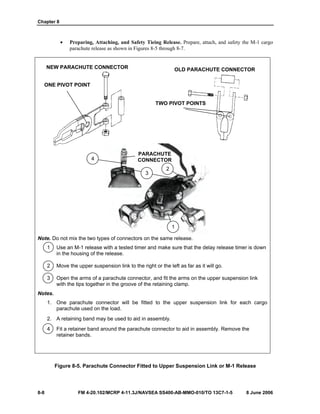 Chapter 8
8-8 FM 4-20.102/MCRP 4-11.3J/NAVSEA SS400-AB-MMO-010/TO 13C7-1-5 8 June 2006
• Preparing, Attaching, and Safety Tieing Release. Prepare, attach, and safety the M-1 cargo
parachute release as shown in Figures 8-5 through 8-7.
Note. Do not mix the two types of connectors on the same release.
1 Use an M-1 release with a tested timer and make sure that the delay release timer is down
in the housing of the release.
2 Move the upper suspension link to the right or the left as far as it will go.
3 Open the arms of a parachute connector, and fit the arms on the upper suspension link
with the tips together in the groove of the retaining clamp.
Notes.
1. One parachute connector will be fitted to the upper suspension link for each cargo
parachute used on the load.
2. A retaining band may be used to aid in assembly.
4 Fit a retainer band around the parachute connector to aid in assembly. Remove the
retainer bands.
Figure 8-5. Parachute Connector Fitted to Upper Suspension Link or M-1 Release
NEW PARACHUTE CONNECTOR OLD PARACHUTE CONNECTOR
ONE PIVOT POINT
TWO PIVOT POINTS
PARACHUTE
CONNECTOR4
2
3
1
 
