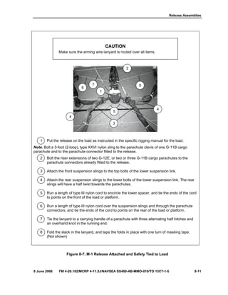 Release Assemblies
8 June 2006 FM 4-20.102/MCRP 4-11.3J/NAVSEA SS400-AB-MMO-010/TO 13C7-1-5 8-11
CAUTION
Make sure the arming wire lanyard is routed over all items.
1 Put the release on the load as instructed in the specific rigging manual for the load.
Note. Bolt a 3-foot (2-loop), type XXVI nylon sling to the parachute clevis of one G-11B cargo
parachute and to the parachute connector fitted to the release.
2 Bolt the riser extensions of two G-12E, or two or three G-11B cargo parachutes to the
parachute connectors already fitted to the release.
3 Attach the front suspension slings to the top bolts of the lower suspension link.
4 Attach the rear suspension slings to the lower bolts of the lower suspension link. The rear
slings will have a half twist towards the parachutes.
5 Run a length of type III nylon cord to encircle the lower spacer, and tie the ends of the cord
to points on the front of the load or platform.
6 Run a length of type III nylon cord over the suspension slings and through the parachute
connectors, and tie the ends of the cord to points on the rear of the load or platform.
7 Tie the lanyard to a carrying handle of a parachute with three alternating half hitches and
an overhand knot in the running end.
8 Fold the slack in the lanyard, and tape the folds in place with one turn of masking tape.
(Not shown)
Figure 8-7. M-1 Release Attached and Safety Tied to Load
6
2
6
7
1
4
3
5
4
 