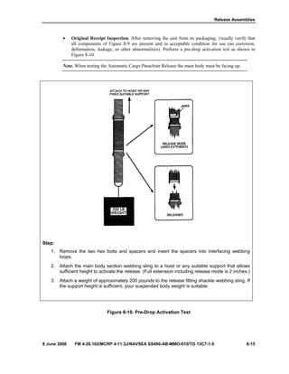 Release Assemblies
8 June 2006 FM 4-20.102/MCRP 4-11.3J/NAVSEA SS400-AB-MMO-010/TO 13C7-1-5 8-15
• Original Receipt Inspection. After removing the unit from its packaging, visually verify that
all components of Figure 8-9 are present and in acceptable condition for use (no corrosion,
deformation, leakage, or other abnormalities). Perform a pre-drop activation test as shown in
Figure 8-10.
Note. When testing the Automatic Cargo Parachute Release the main body must be facing up.
Step:
1. Remove the two hex bolts and spacers and insert the spacers into interfacing webbing
loops.
2. Attach the main body section webbing sling to a hoist or any suitable support that allows
sufficient height to activate the release. (Full extension including release mode is 2 inches.)
3. Attach a weight of approximately 200 pounds to the release fitting shackle webbing sling. If
the support height is sufficient, your suspended body weight is suitable.
Figure 8-10. Pre-Drop Activation Test
 