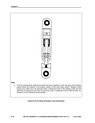 Chapter 8
8-16 FM 4-20.102/MCRP 4-11.3J/NAVSEA SS400-AB-MMO-010/TO 13C7-1-5 8 June 2006
Step:
4. Time the arming delay starting from when the load is applied to when the jaws of the release
extend below the cutouts in the bottom section of the main body section. Release mode
should occur after 30 to 40 seconds under a 200-pound load. If the release mode and full
extension is reached in less than 30 seconds under a suspended load of 200 pounds, the
release is to be considered unserviceable.
Figure 8-10. Pre-Drop Activation Test (Continued)
 