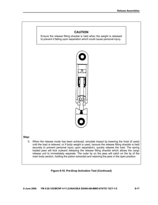 Release Assemblies
8 June 2006 FM 4-20.102/MCRP 4-11.3J/NAVSEA SS400-AB-MMO-010/TO 13C7-1-5 8-17
CAUTION
Ensure the release fitting shackle is held when the weight is released
to prevent it falling upon separation which could cause personal injury.
Step:
5. When the release mode has been achieved, simulate impact by lowering the hoist (if used)
until the load is relieved; or if body weight is used, (ensure the release fitting shackle is held
securely to prevent personal injury upon separation), quickly release the load. The spring
loaded jaws will kick outward releasing the release fitting shackle which allows the cargo
release unit to immediately separate. The outer lip on the jaws will catch on the lip of the
main body section, holding the piston extracted and retaining the jaws in the open position.
Figure 8-10. Pre-Drop Activation Test (Continued)
 