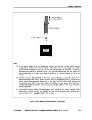 Release Assemblies
8 June 2006 FM 4-20.102/MCRP 4-11.3J/NAVSEA SS400-AB-MMO-010/TO 13C7-1-5 8-19
Step:
10. If the spring loaded jaws are squeezed together without the release fitting shackle
installed, they will retract into the main body section. When this occurs, simply insert a 1/4-
inch diameter (thread size 20) eye bolt into the threaded hole of the piston. Attach the
release body to a hoist or suitable support, and attach a weight to the eye bolt. When the
jaws are extracted beyond the body, they will be forced to the open position by the spring
tension.
11. Insert the release fitting shackle in the main body section by inserting the pins in the
respective holes in the piston. Hold in position, and by using finger pressure, squeeze the
spring loaded jaws together. Retraction of the jaws into the main body section will
immediately start. (The check valve within the hydraulic circuit allows quick and easy
insertion.) Completely close the release assembly using hand force. The cargo release is
now ready for use.
12. The release should always be reassembled and stored in the closed position. After
submersion in water, position the release with the filter end facing down, allowing any
water which may be trapped behind the filter to drain.
Figure 8-10. Pre-Drop Activation Test (Continued)
 