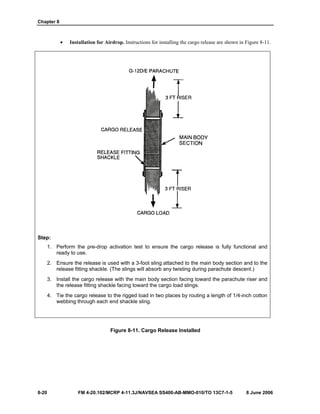 Chapter 8
8-20 FM 4-20.102/MCRP 4-11.3J/NAVSEA SS400-AB-MMO-010/TO 13C7-1-5 8 June 2006
• Installation for Airdrop. Instructions for installing the cargo release are shown in Figure 8-11.
Step:
1. Perform the pre-drop activation test to ensure the cargo release is fully functional and
ready to use.
2. Ensure the release is used with a 3-foot sling attached to the main body section and to the
release fitting shackle. (The slings will absorb any twisting during parachute descent.)
3. Install the cargo release with the main body section facing toward the parachute riser and
the release fitting shackle facing toward the cargo load slings.
4. Tie the cargo release to the rigged load in two places by routing a length of 1/4-inch cotton
webbing through each end shackle sling.
Figure 8-11. Cargo Release Installed
 