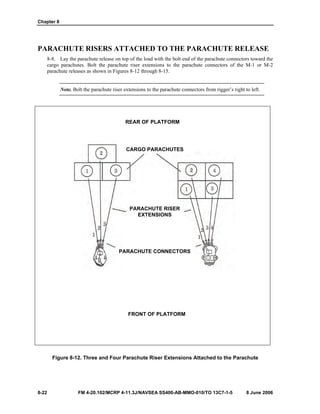 Chapter 8
8-22 FM 4-20.102/MCRP 4-11.3J/NAVSEA SS400-AB-MMO-010/TO 13C7-1-5 8 June 2006
PARACHUTE RISERS ATTACHED TO THE PARACHUTE RELEASE
8-8. Lay the parachute release on top of the load with the bolt end of the parachute connectors toward the
cargo parachutes. Bolt the parachute riser extensions to the parachute connectors of the M-1 or M-2
parachute releases as shown in Figures 8-12 through 8-15.
Note. Bolt the parachute riser extensions to the parachute connectors from rigger’s right to left.
Figure 8-12. Three and Four Parachute Riser Extensions Attached to the Parachute
REAR OF PLATFORM
CARGO PARACHUTES
PARACHUTE RISER
EXTENSIONS
PARACHUTE CONNECTORS
FRONT OF PLATFORM
 