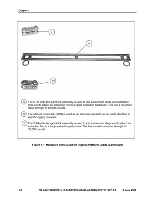 Chapter 1
1-6 FM 4-20.102/MCRP 4-11.3J/NAVSEA SS400-AB-MMO-010/TO 13C7-1-5 8 June 2006
8 The 5 1/2-inch, two-point link assembly is used to join suspension slings and extraction
lines and to attach an extraction line to a cargo extraction parachute. This has a maximum
rated strength of 30,000 pounds.
9 The attitude control bar (ACB) is used as an alternate spreader bar on loads identified in
specific rigging manuals.
10 The 3 3/4-inch, two-point link assembly is used to join suspension slings and to attach an
extraction line to a cargo extraction parachute. This has a maximum rated strength of
30,000 pounds.
Figure 1-1. Hardware Items Used for Rigging Platform Loads (Continued)
8
9
10
 