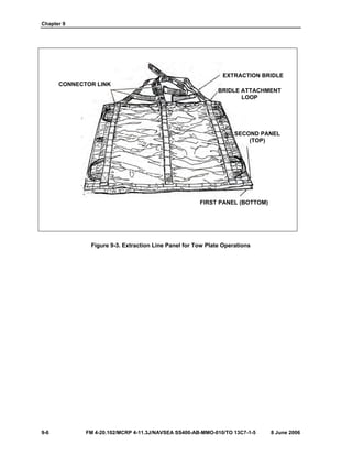 Chapter 9
9-6 FM 4-20.102/MCRP 4-11.3J/NAVSEA SS400-AB-MMO-010/TO 13C7-1-5 8 June 2006
Figure 9-3. Extraction Line Panel for Tow Plate Operations
CONNECTOR LINK
EXTRACTION BRIDLE
SECOND PANEL
(TOP)
BRIDLE ATTACHMENT
LOOP
FIRST PANEL (BOTTOM)
 