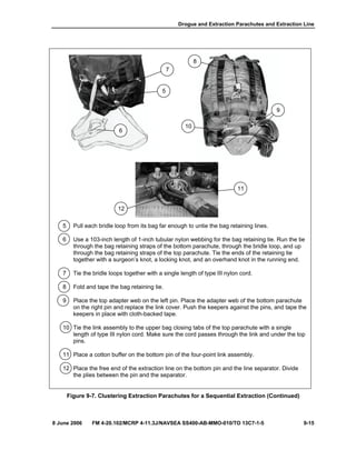 Drogue and Extraction Parachutes and Extraction Line
8 June 2006 FM 4-20.102/MCRP 4-11.3J/NAVSEA SS400-AB-MMO-010/TO 13C7-1-5 9-15
5 Pull each bridle loop from its bag far enough to untie the bag retaining lines.
6 Use a 103-inch length of 1-inch tubular nylon webbing for the bag retaining tie. Run the tie
through the bag retaining straps of the bottom parachute, through the bridle loop, and up
through the bag retaining straps of the top parachute. Tie the ends of the retaining tie
together with a surgeon’s knot, a locking knot, and an overhand knot in the running end.
7 Tie the bridle loops together with a single length of type III nylon cord.
8 Fold and tape the bag retaining tie.
9 Place the top adapter web on the left pin. Place the adapter web of the bottom parachute
on the right pin and replace the link cover. Push the keepers against the pins, and tape the
keepers in place with cloth-backed tape.
10 Tie the link assembly to the upper bag closing tabs of the top parachute with a single
length of type III nylon cord. Make sure the cord passes through the link and under the top
pins.
11 Place a cotton buffer on the bottom pin of the four-point link assembly.
12 Place the free end of the extraction line on the bottom pin and the line separator. Divide
the plies between the pin and the separator.
Figure 9-7. Clustering Extraction Parachutes for a Sequential Extraction (Continued)
7
8
5
6
9
10
11
12
 